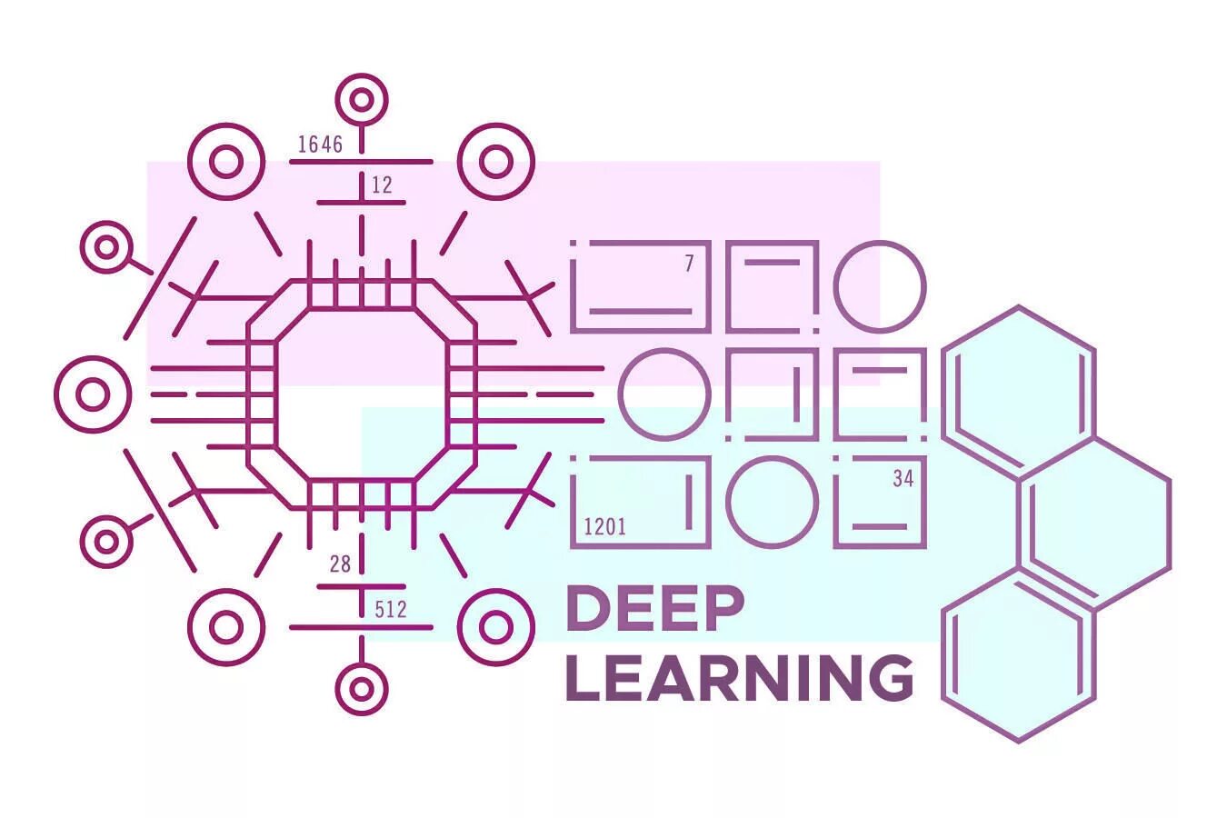 Deep learning. Глубокое обучение (deep learning). дип лернинг. глубинное обучение. глубокое обучение (глубинное обучение; англ. deep learning)..