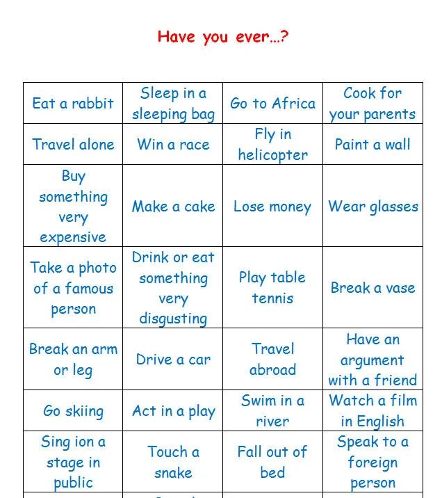 Have your parents ever. Вопросы с have you ever. Игры на present perfect. Вопросы с ever в present perfect. Игра have you ever.