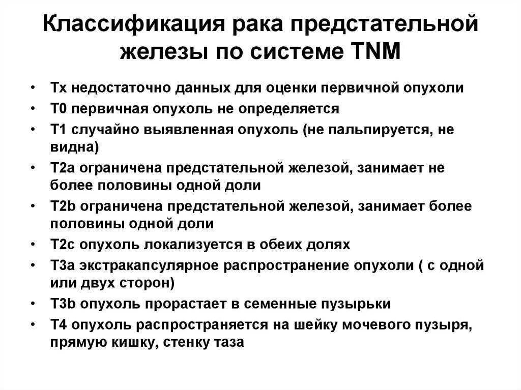 Предстательная железа рак лечится. ТНМ классификация опухоли простаты. TNM классификация предстательной железы. Стадии онкологии предстательной железы. Болезни предстательной железы классификация.