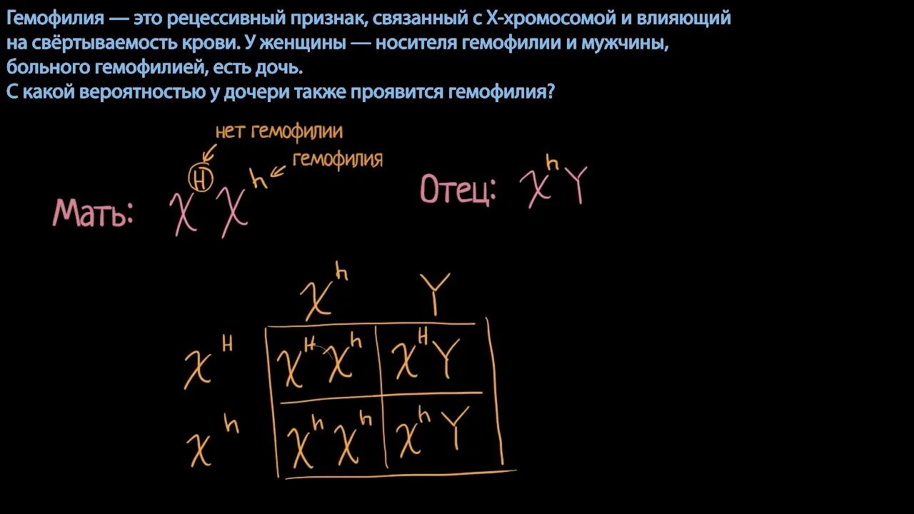 Гемофилия передается как рецессивный. Классическая генетика. Пеннета генетика. Таблица Пенната с генотипами и фенотипами. Классическая генетика мужчины из Италии.