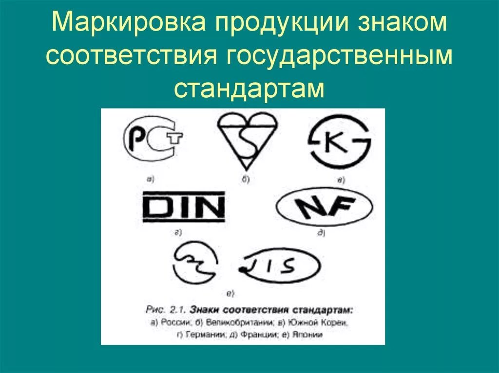 Маркировка продукции знаком. Знаковая маркировка продукции. Знаки соответствия стандартам. Маркировка знака соответствия. Маркировка товаров ответственность