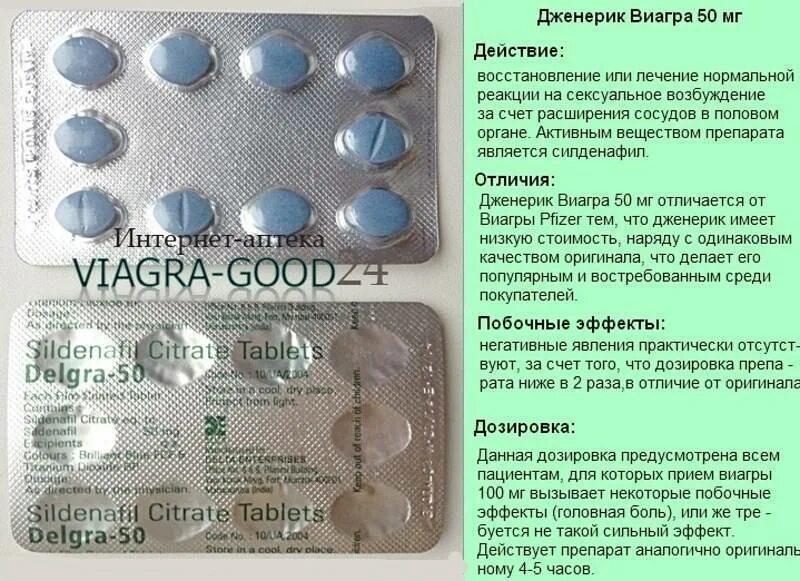 Тадалафил («сиалис») с3. Виагра таблетки. Виагра таблетки для мужчин. Виагра таблетки силденафил. Силденафил сколько принимать