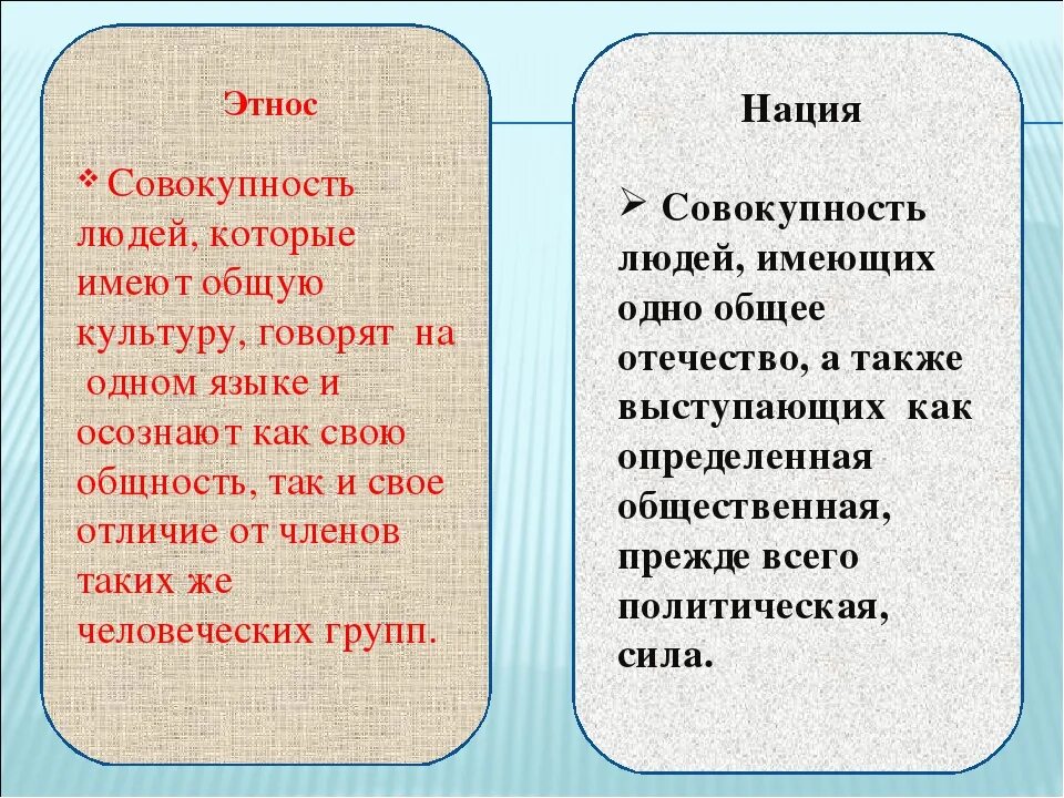 Отличие народа. Этнос и нация различия. Чем этнос отличается от нации. Чем отличается этнос от национальности. Отличие этноса от нации.