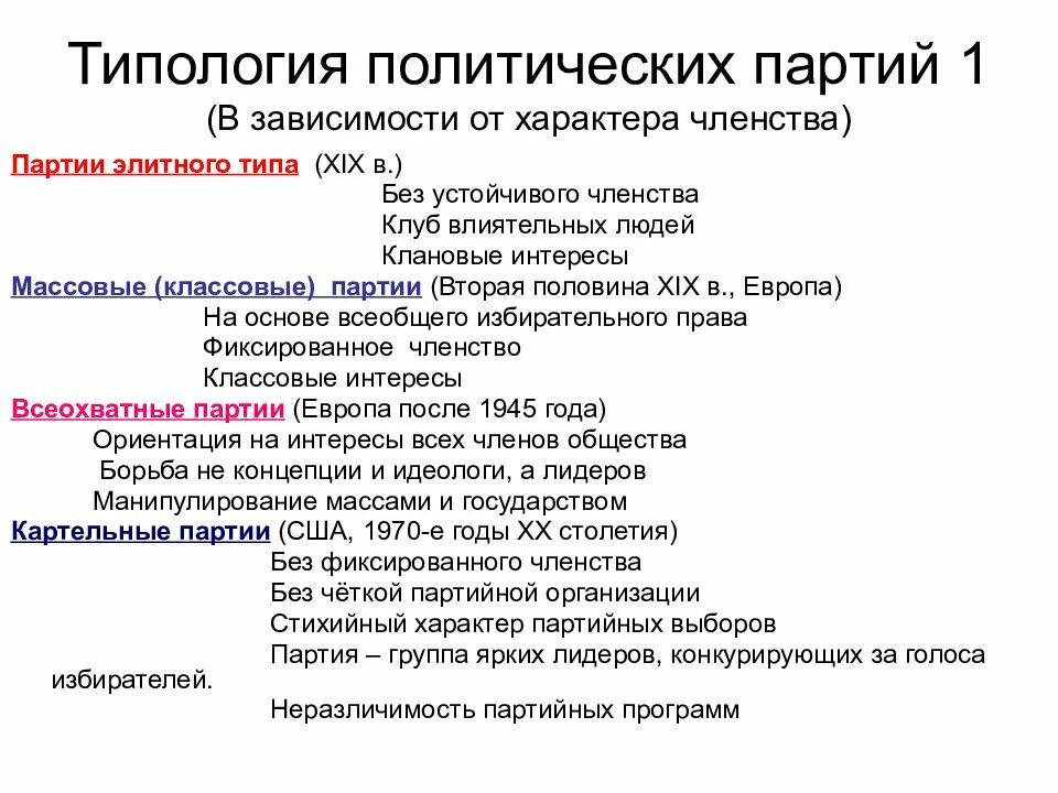 Что дает членство в партии. Типология политических политических партий. Типологизация политических партий. Типология партий таблица. Типология политических партий таблица.