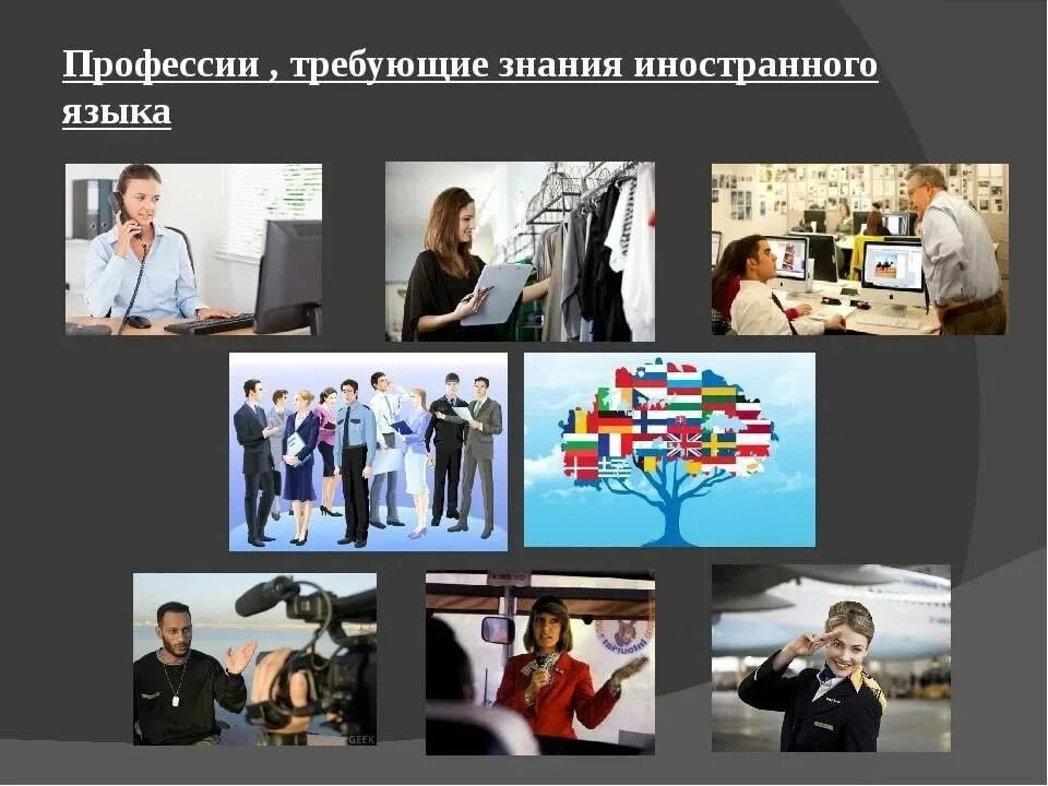 Профессии требующие знание английского языка проект На какие специальности нужен английский: найдено 81 изображений