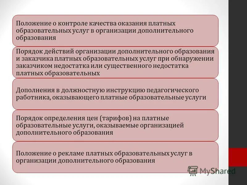 предоставление образовательных услуг. порядок оказания дополнительных образовательных услуг. порядок образования платных образовательных услуг. виды услуг образования. порядок предоставления дополнительных образовательных услуг.