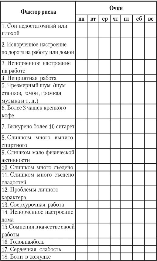 Как все успевать таблица