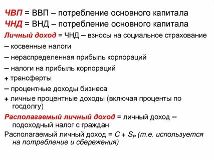Социальный ввп