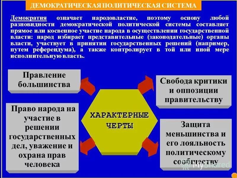 польский кризис 1980-1981 итоги. демократизация политической системы в польше в 1980. демократизация политической системы в польше в 1980. народная демократия в странах восточной европы. демократизация политической системы в польше в 1980.