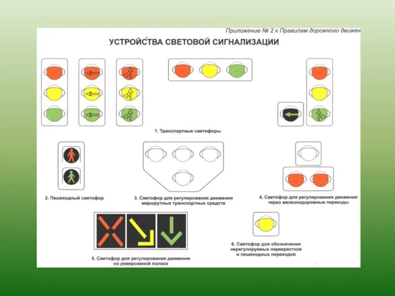 Светофор для маршрутных транспортных средств сигналы. Сигналы светофора для маршрутных ТС. Сигналы светофора для трамваев. Светофоры для маршрутных транспортных средств ПДД. Светофор для трамвая обозначения.