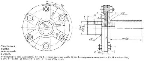 Эластичная муфта размеры