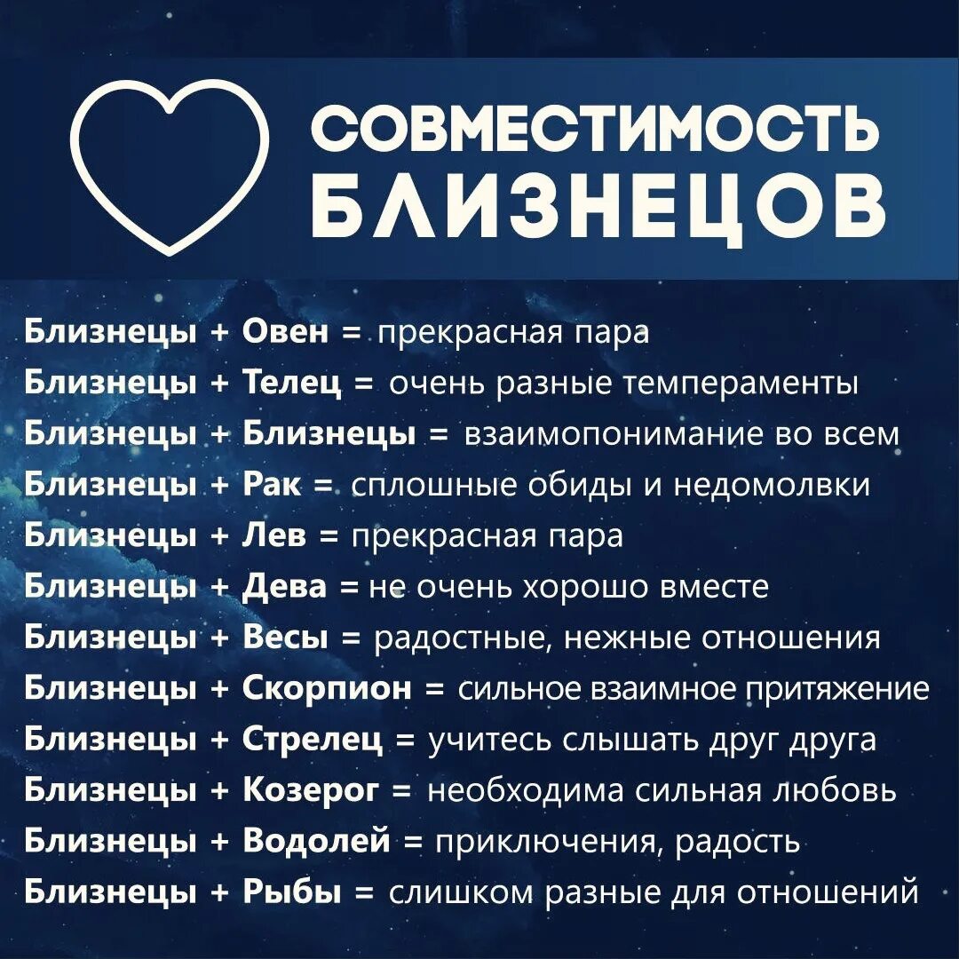 Совместимость близнецов. Близнецы и Близнецы совместимость. Совместимость близнецов с близнецами. Овен и Близнецы совместимость.