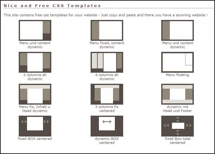 Css contain. CSS Layout Templates. Div Template CSS. Contain CSS. Cover contain CSS.