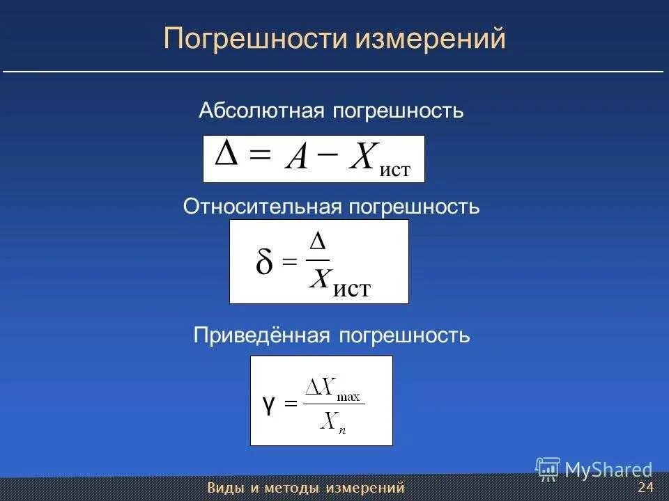 По какой формуле вычисляется нагрузка. Приведенная погрешность формула. Относительная погрешность формула. Относительная погрешность измерения формула. Как определить погрешность формула.