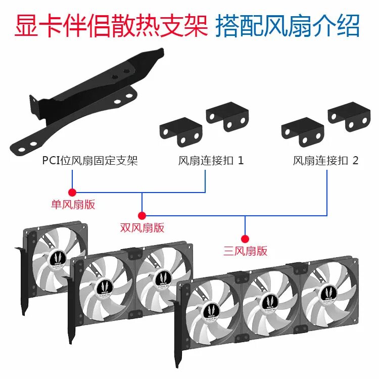Скобы для крепления вентилятора к кулеру 120мм. Кронштейн для видеокарты. PCI держатель кулера. Кронштейн для вентилятора 120мм. Bit fan