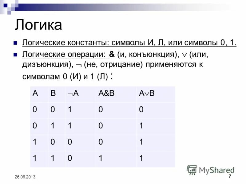 Yrwbxz. Элементы алгебры логики 8 класс таблица. Операция конъюнкции. Для записи конъюнкции используются знаки. Конъюнкция дизъюнкция символы.