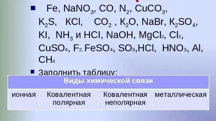Ch3 nh3 cl naoh