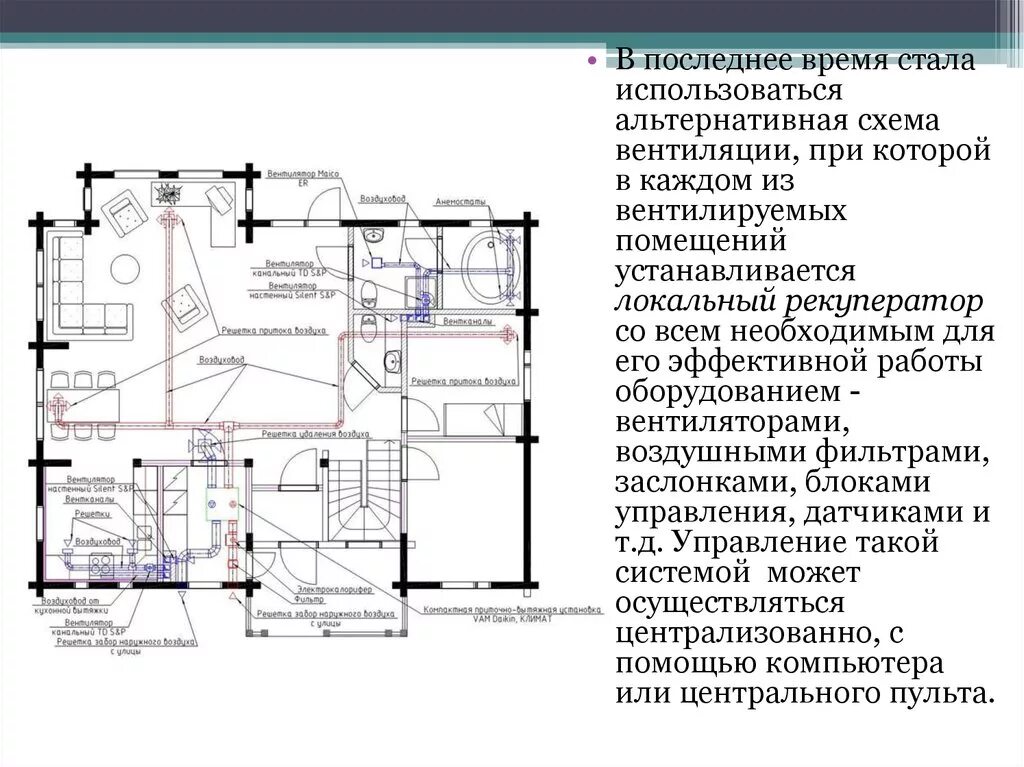 Схема вентиляции ПК. Схема вентиляции в помещении мрт. Блок управления датчиками вентиляции здания. Схема вентиляции закрытого ПК. Вентиляционные режимы