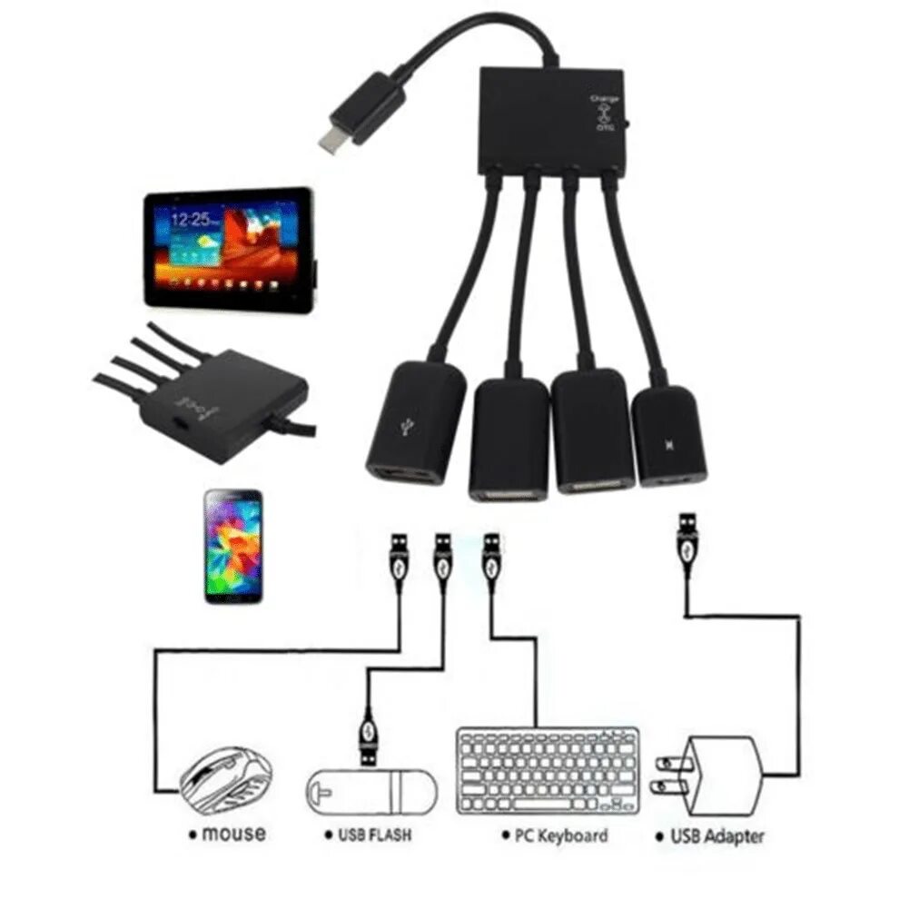 USB OTG переходник для андроид. USB-C OTG разветвитель схема. Порт OTG Micro USB. Hub OTG кабель с внешним питанием USB. Подключение телефона к планшету