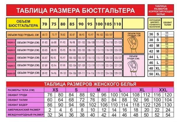 Таблица размеров нижнего женского белья ВКонтакте