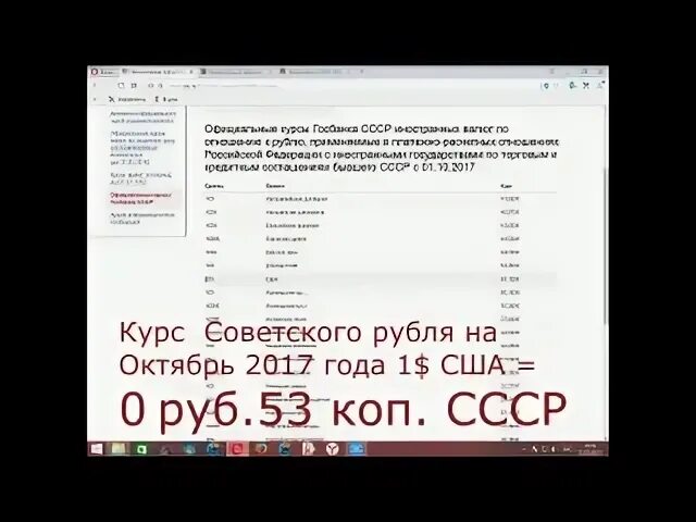 Код валюты 810. Код валюты рубль. Советский рубль код валюты. Код Российской валюты.