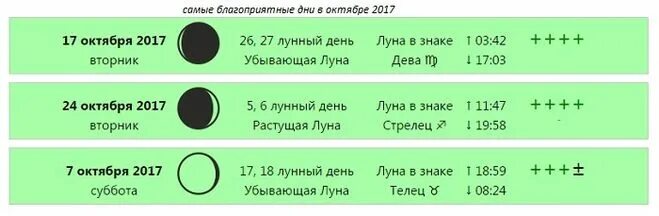 Лунный календарь солить капусту февраль 2024. Квашеная. Капуста по лунному календарю. Благоприятные дни для засолки капусты. Лунный календарь для квашения капусты. Когда лучше квасить капусту по лунному календарю.