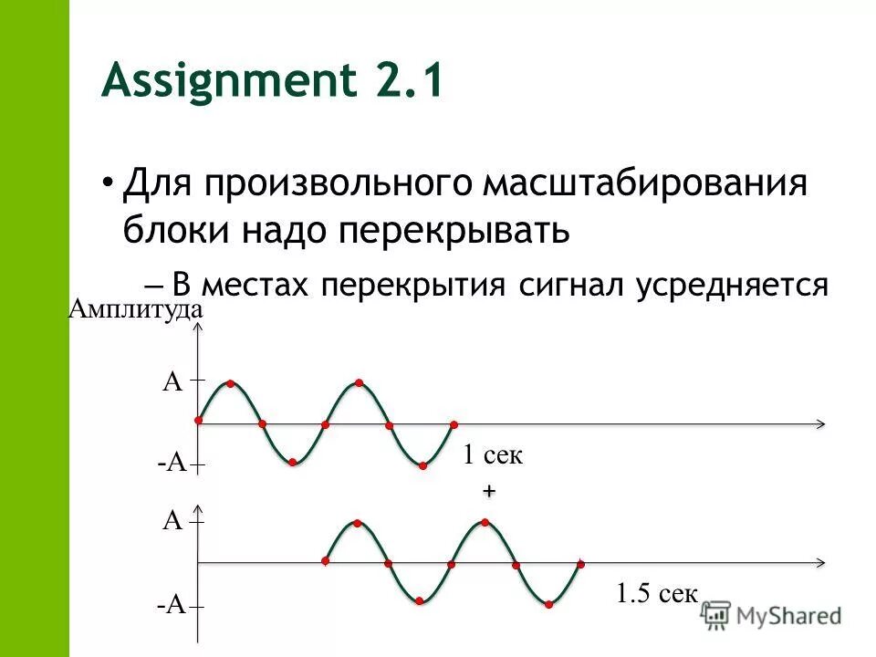 Масштабирование сигналов. Масштабирование аналогового сигнала 0-10 формула. Масштабирование сигналов. Масштабирование аналогового сигнала 4-20. Масштабирование аналогового сигнала 4-20.