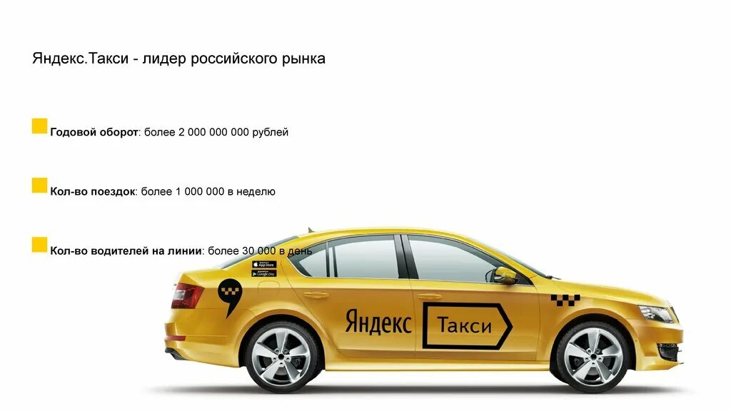 Реклама такси.