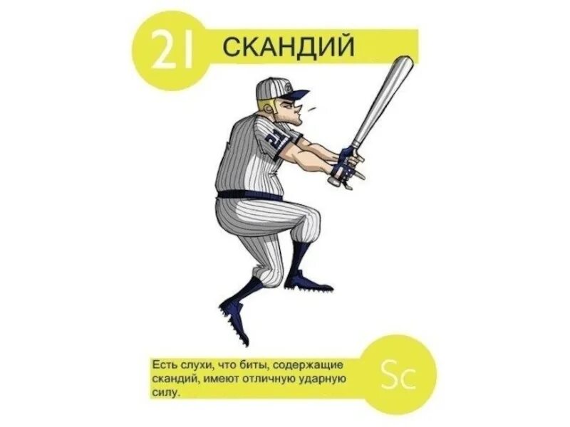 Химические элементы как люди. Хуманизация химических элементов. шутки про химические элементы. химические элементы в виде людей. факты о химических элементах.