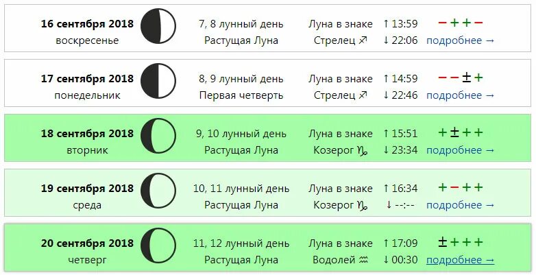 Растущая луна в феврале для стрижки. Фаза Луны для стрижки волос. Растущая Луна для стрижки волос. Благоприятные лунные дни для стрижки волос. Фазы Луны и стрижка.