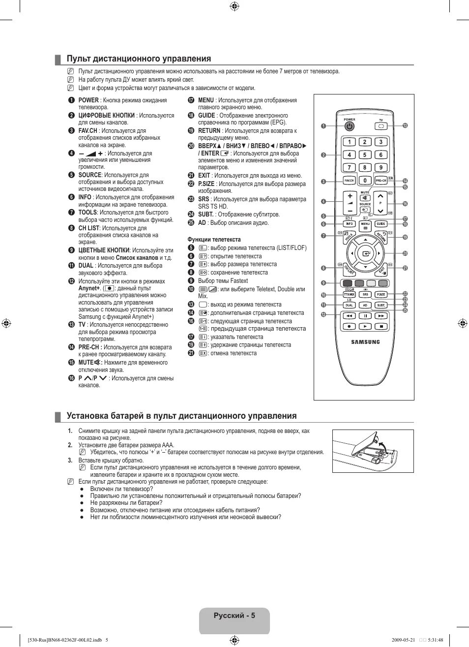 Пульт для телевизора Витязь rc29. Пульт ТВ Витязь rc29 Smart обозначение. Rc14 пульт Витязь. Пульт управления телевизор Витязь инструкция. Что означают кнопки на пульте телевизора