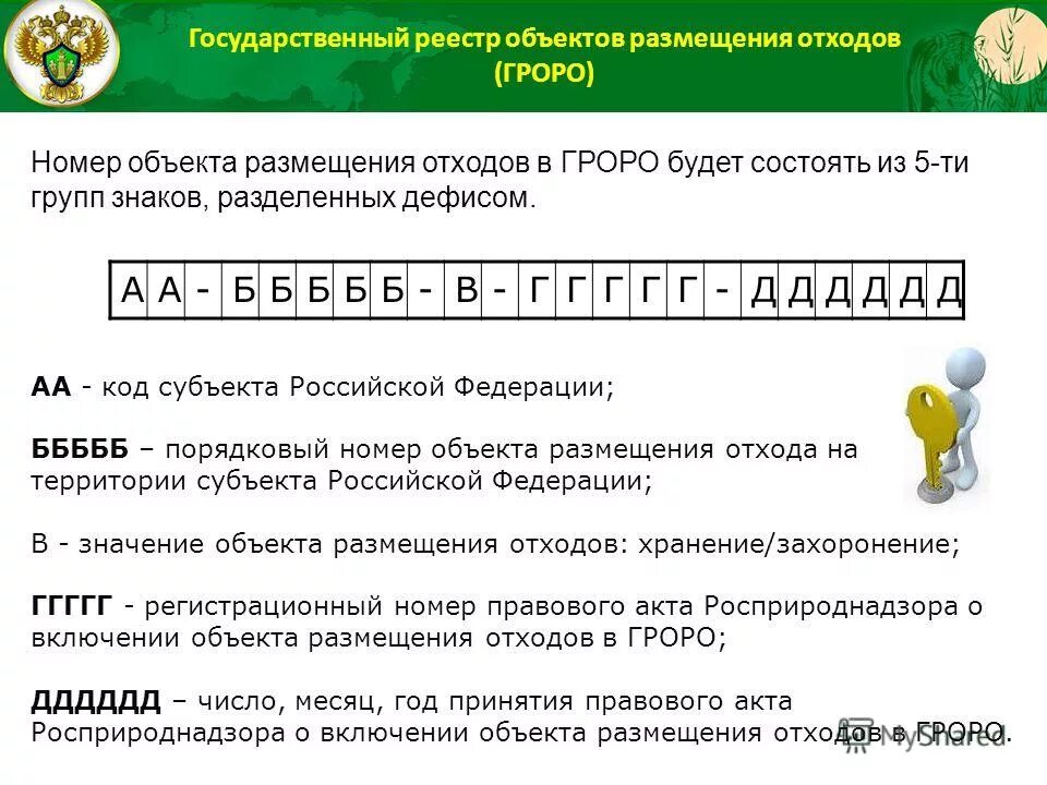 Эксплуатация объектов размещения отходов. ГРОРО реестр размещения отходов. Номер объекта размещения отходов в ГРОРО. • Государственный реестр объектов размещения отходов ГРОРО. Оро объект размещения отходов это.