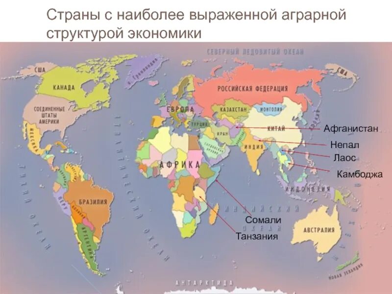Черты аграрных стран. Социально-экономическое развитие страны в первой четверти 19 века. Черты аграрных стран. Аграрная индустриальная и постиндустриальная структура страны. Аграрный тип общества.