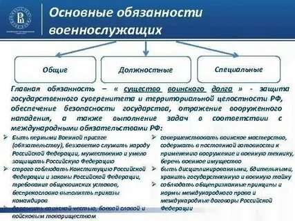Общие обязанности это