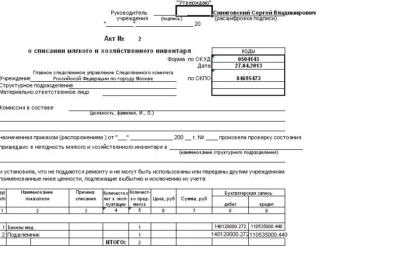 Списание материальных запасов в бюджетных