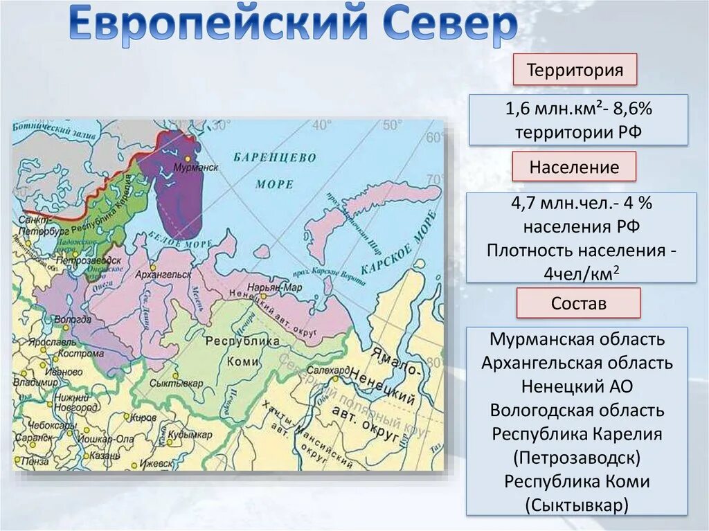 Субъекты рф европейского севера россии. Состав европейского севера. Площадь европейского севера. Состав европейского севера России.