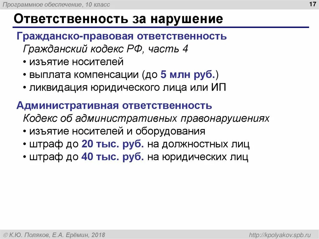 Ответственность за нарушение гк рф. Меры ответственности за нарушение гражданских прав. Нарушение гражданского кодекса. Полная ответственность ГК РФ.