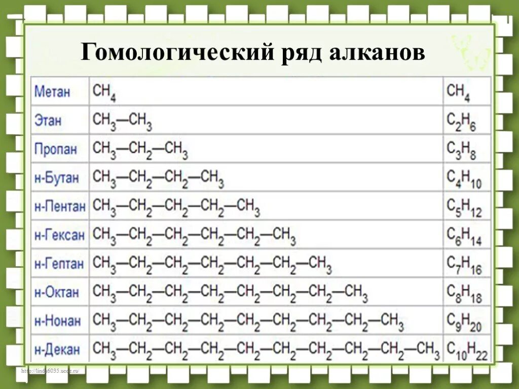 Бутан этан формулы