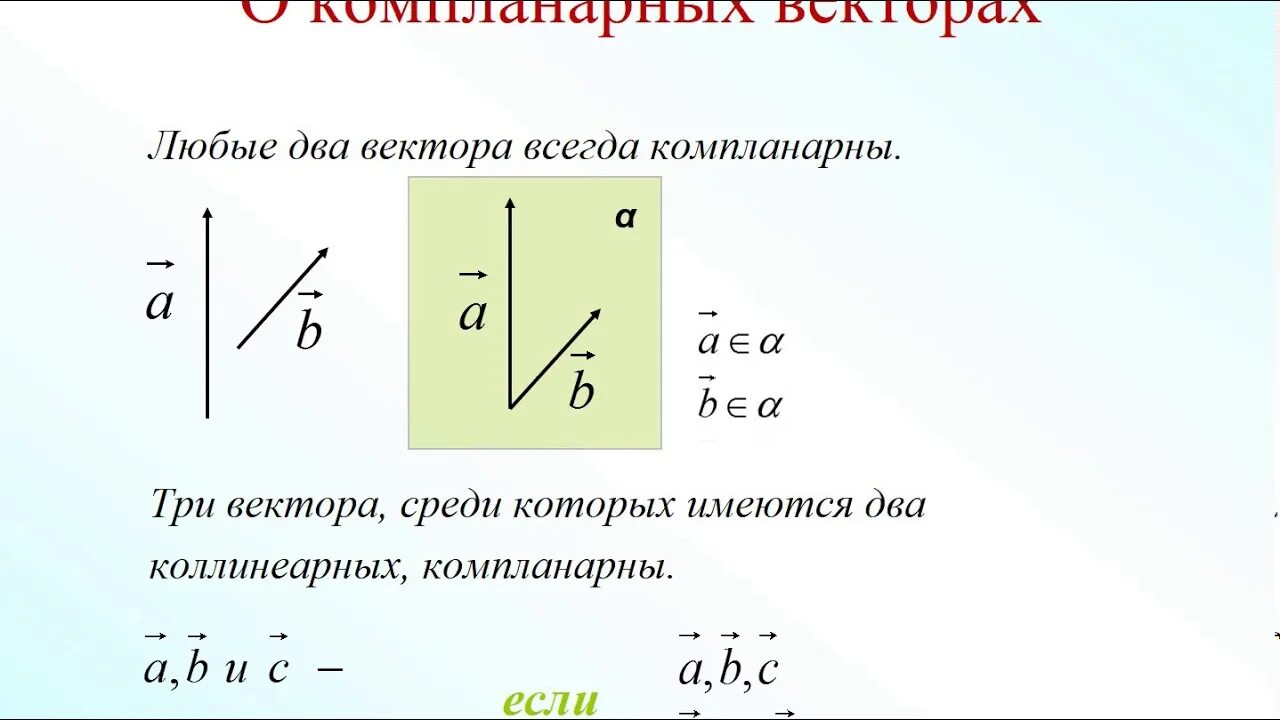 Являются ли векторы компланарными. Условие компланарности векторов. Признак компланарности 3 векторов доказательство. Условие компланарности трех векторов. Компланарные векторы условие.