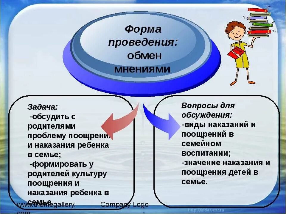 Наказание детей в семье. Меры поощрения и наказания ребенка. поощрение и наказание детей в семье. методы поощрения и наказания детей. формы поощрения и наказания ребенка в семье.