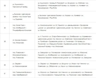 Автолайн 9 тула маршрут