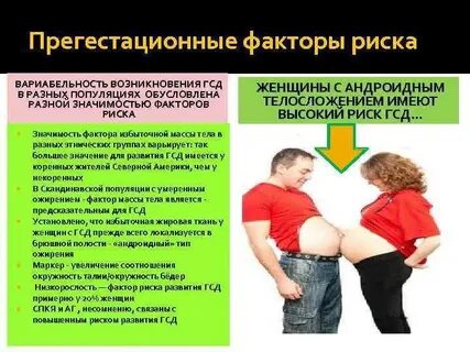 Избыточный риск