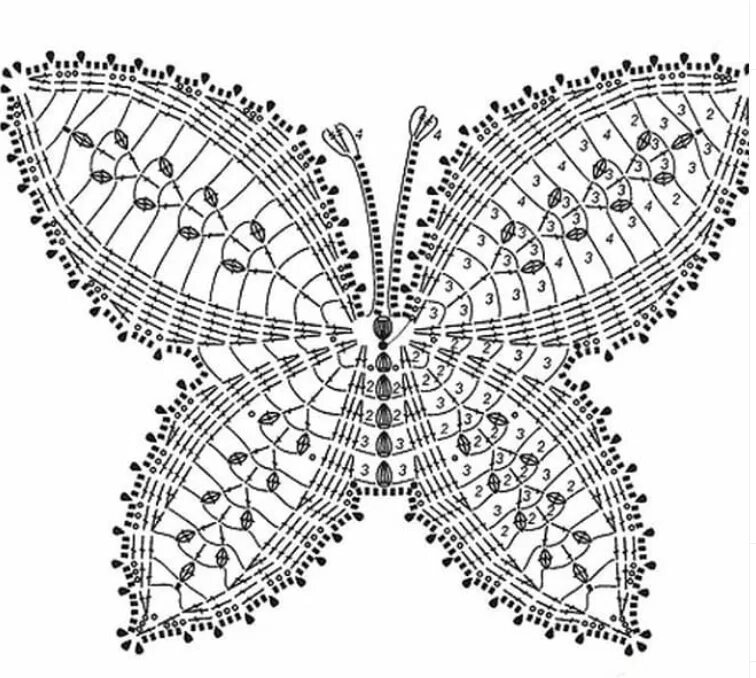 Вязан крючком схема бабочки Вязание бабочек крючком Crochet butterfly, Crochet butterfly pattern, Irish croc
