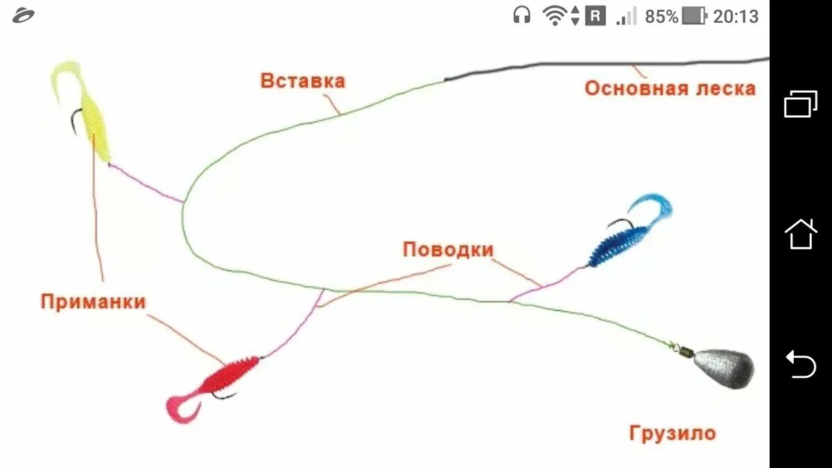 Как подобрать снасть. Оснастка гирлянда для зимней рыбалки монтаж. оснастка на окуня гирлянда. снасть с отводным поводком для зимней рыбалки. снасть гирлянда на окуня.