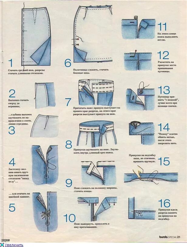 Швейные уроки для начинающих. Технологическая карта по пошиву прямой юбки. Схема технологической последовательности пошива юбки. Технологическая последовательность обработки юбки прямой. Схемы обработки юбки на подкладке.