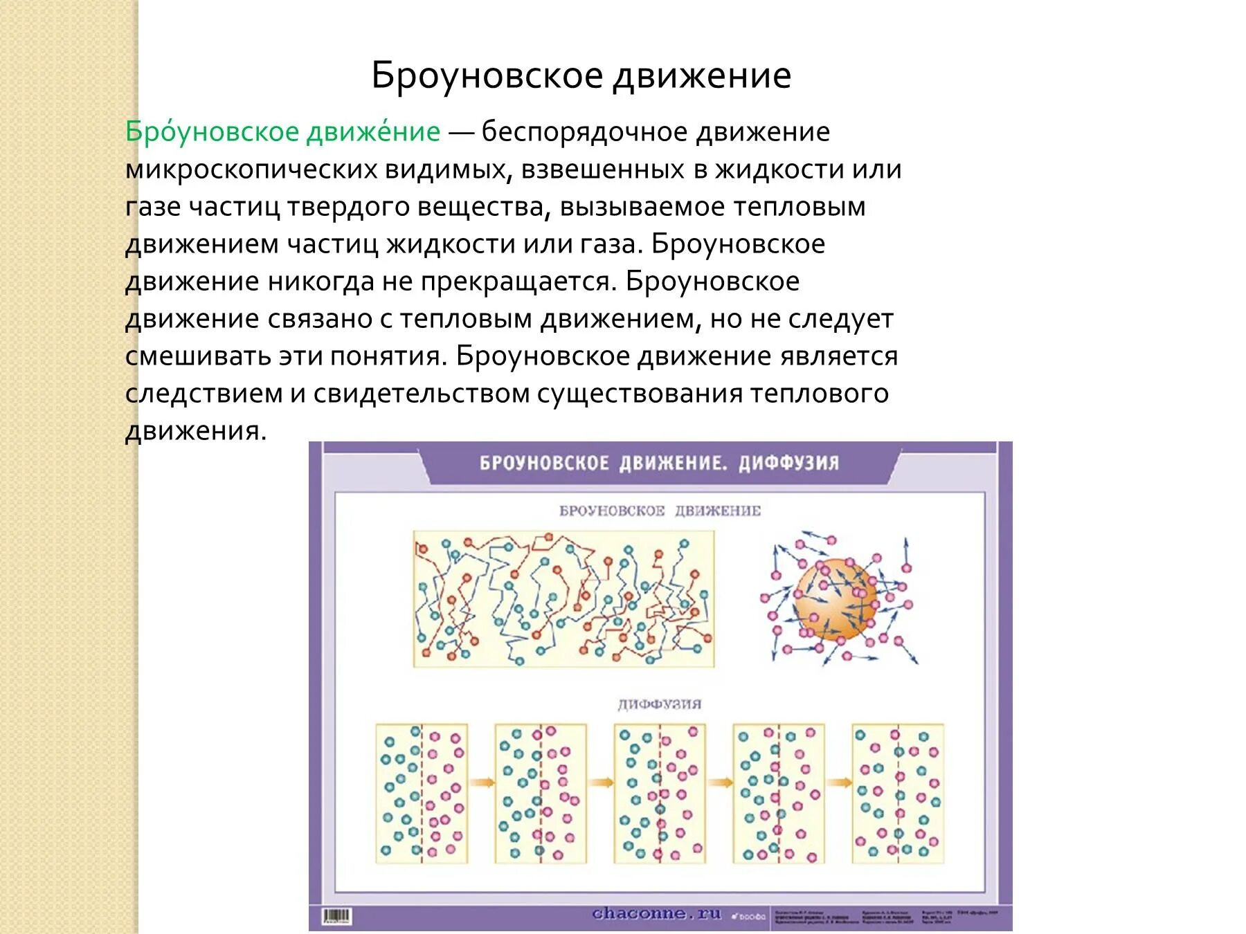 Кто открыл беспорядочное движение частиц. Броуновское движение частиц. Броуновское движение коллоидных частиц. Броуновское движение частиц в жидкости.