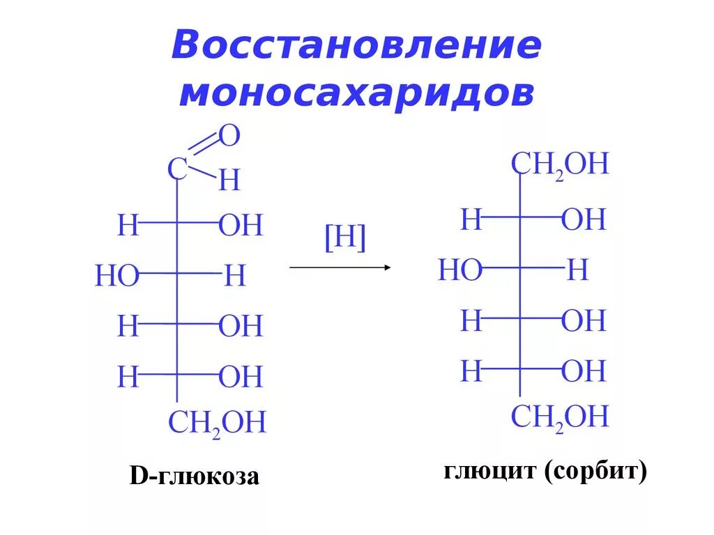 D глюкоза реакции. Реакция восстановления галактозы. Реакция восстановления д галактозы. Реакция восстановления моносахаридов. Реакции окисления и восстановления моносахаридов.