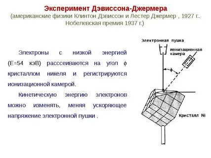 Опыт первый элементы