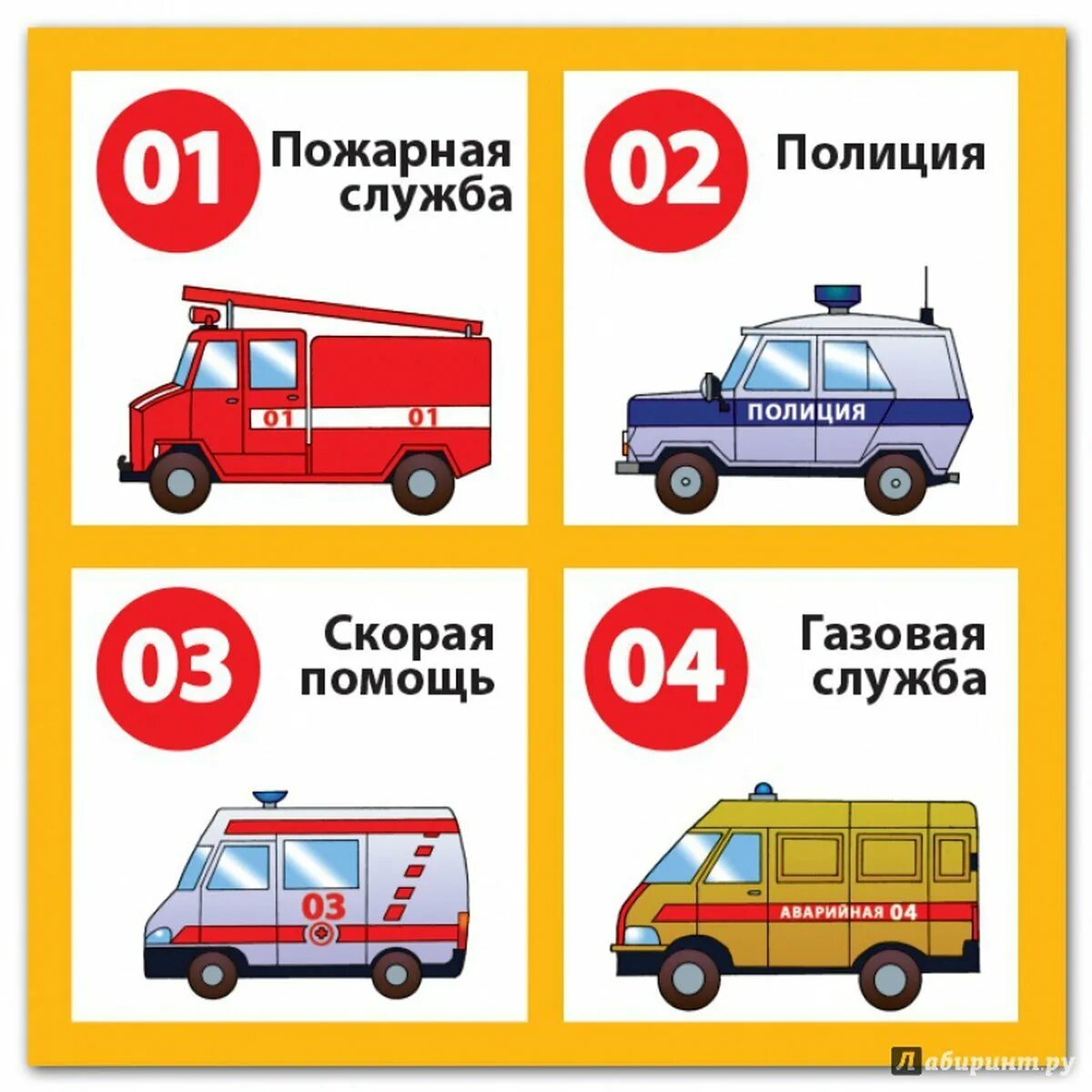 Экстренные номера телефонов. Скорая медицинская помощь. Машины экстренных служб. Проект кто нас защищает про скорую. Список телефонов экстренных служб.