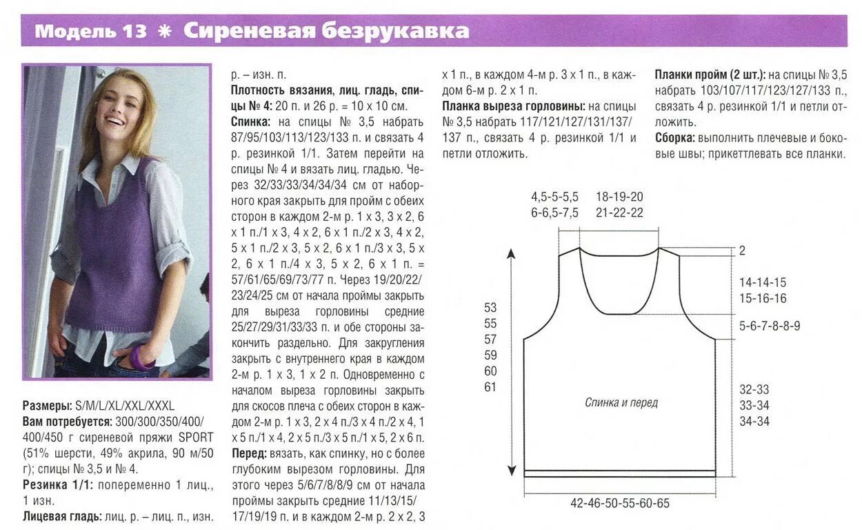 Простая безрукавка спицами описание